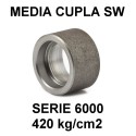 Serie 6000